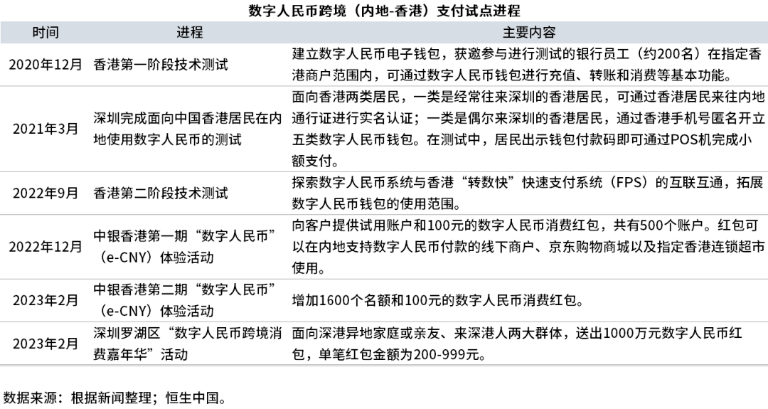 钱包转币到交易所不到账_im钱包转账失败币没有了_im钱包转账失败会怎么样