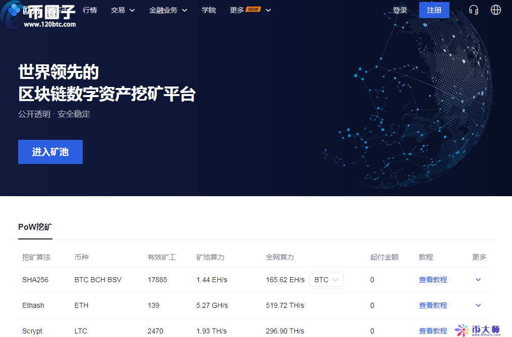 钱包挖矿安全吗_钱包挖矿是什么_imtoken钱包挖矿O3
