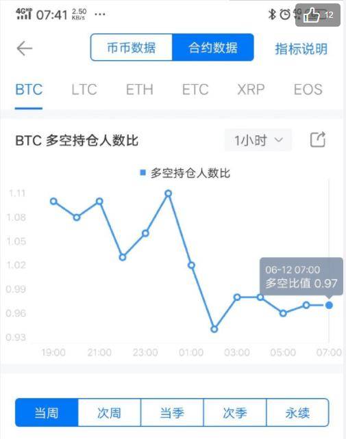 转账记录可以起诉要回钱吗_imtoken如何转账usdt_转账的钱怎么样才能撤回来