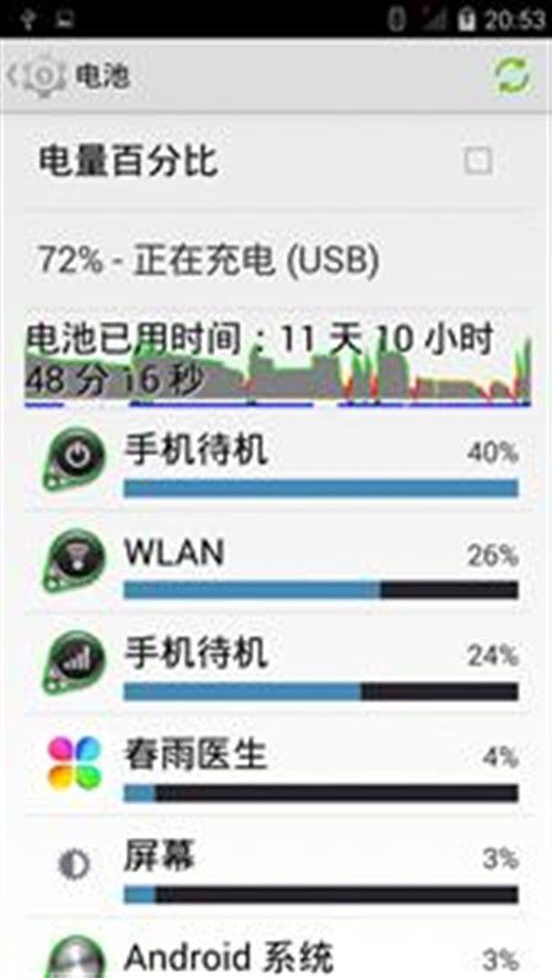 下载手机省电功能_手机下载什么省电_下载手机省电王