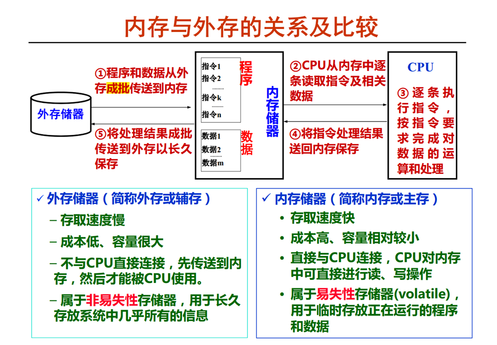 win7系统之家安装教程_系统之家w7_win7 64位系统之家