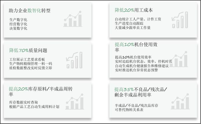 授权名称填写什么_名号授权书_sreng 名字 授权号