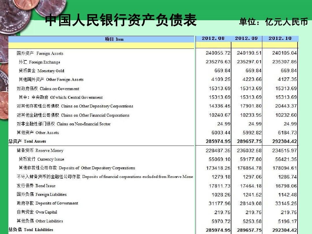 imtoken币种管理怎么进_imtoken币种_imtoken钱包币币兑换