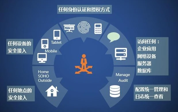 证书ssl查询_证书ssl平台源码_ssl 证书