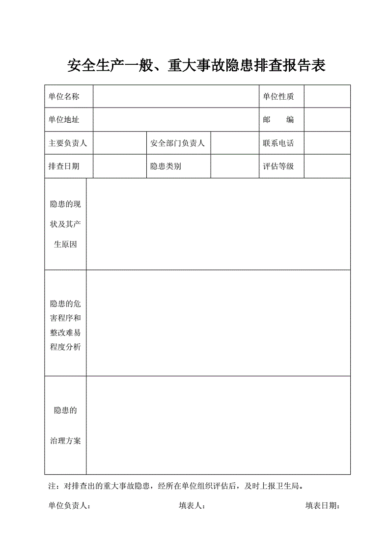 错误系统过热原神_错误系统过热怎么解决原神_bugreport.exe系统错误