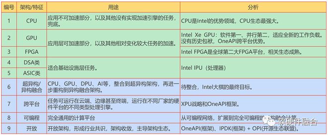 linux和windows切换_切换windows模式_切换windows窗口快捷键