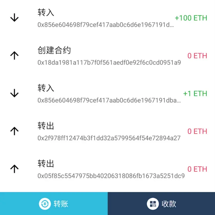 imtoken风险代币_钱包里的代币怎么交易_im钱包风险代币可以交易吗