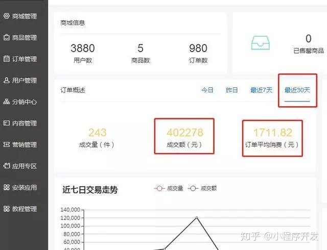 微信排名_微信排名靠前_微信商城系统排名