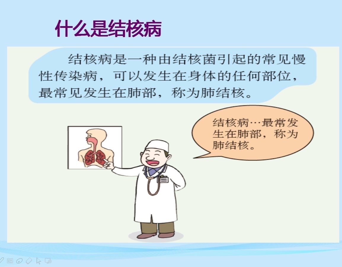 肺结核自愈型会传染人吗_肺结核自愈后还会得吗_三型肺结核会自愈吗