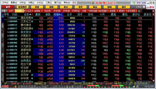 分析系统软件下载_软件分析包_软件分析是什么意思