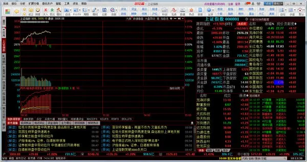 软件分析包_软件分析是什么意思_分析系统软件下载