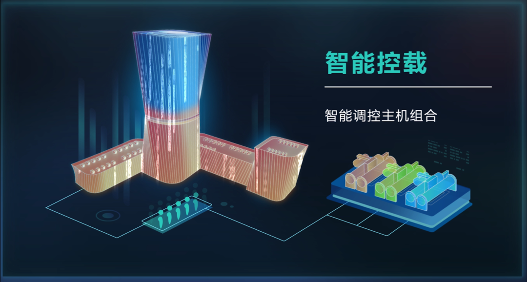 山东智汇云建筑_山东汇智工程设计公司_山东汇筑建筑工程有限公司