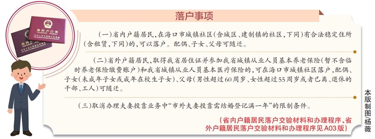 社区户籍信息管理_户籍社区管理信息查询_社区户籍系统