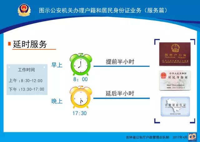 户籍社区管理信息查询_社区户籍信息管理_社区户籍系统