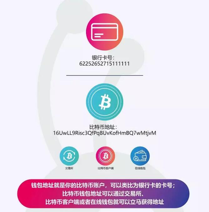 tp钱包的私钥是什么意思_tp钱包的私钥是什么意思_tp钱包的私钥是什么意思