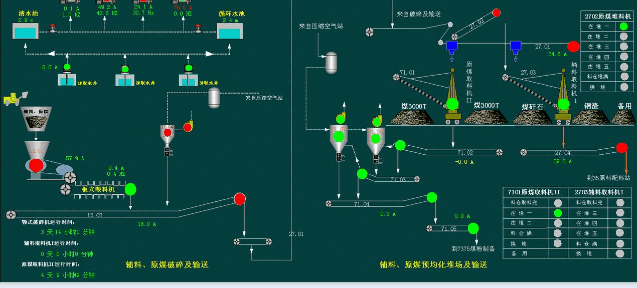 数字化管理系统_浙里工程建设数字化管理系统_物流业务数字化管理系统