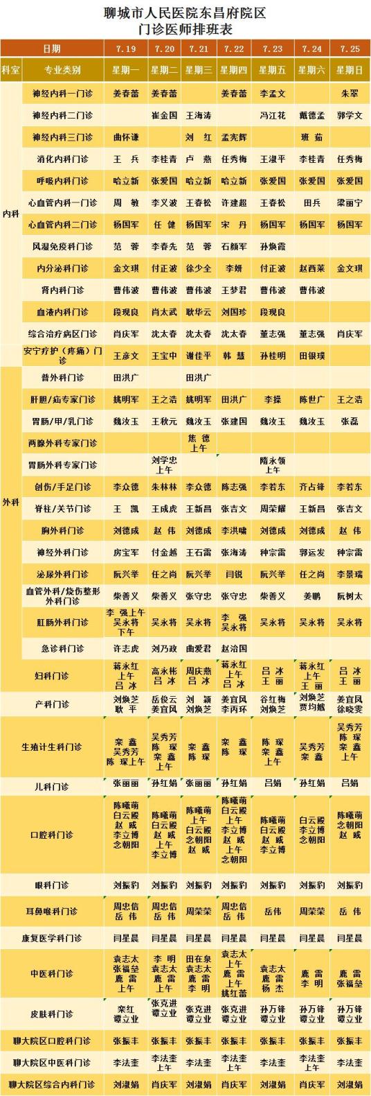 民航总医院的咨询电话_民航医院服务电话_民航医院咨询台电话