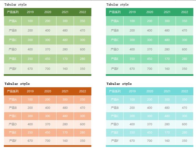 qt的toolbox风格样式表_qt的toolbox风格样式表_qt的toolbox风格样式表