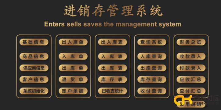 金蝶标准版kis教程_金蝶kis标准版v9.1_金蝶标准版固定资产录入教程