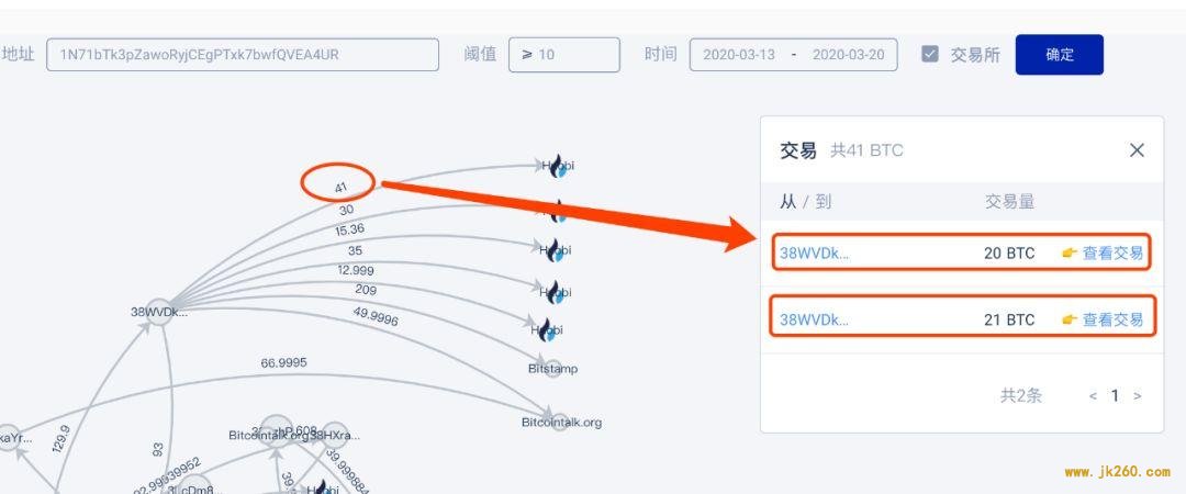 垃圾处理设备厂家_imtoken垃圾_垃圾分类手抄报