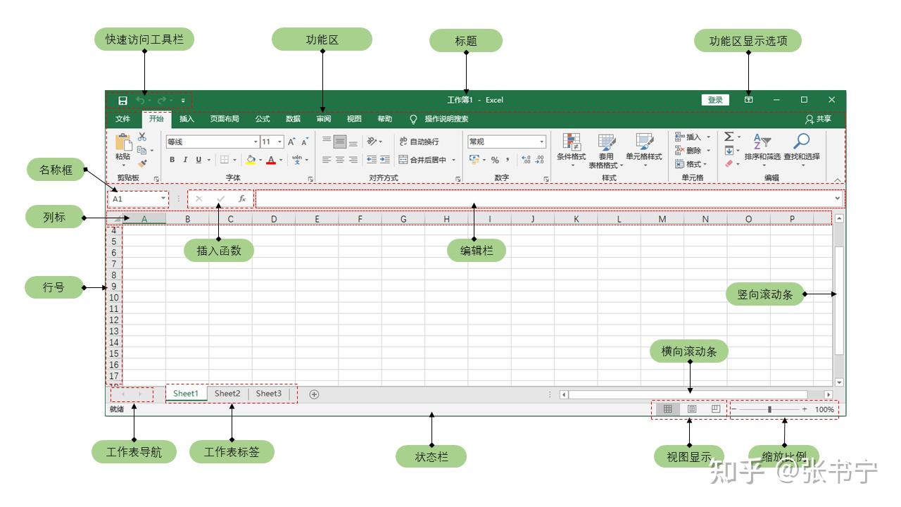 界面剂_界面新闻属于什么单位_informix界面