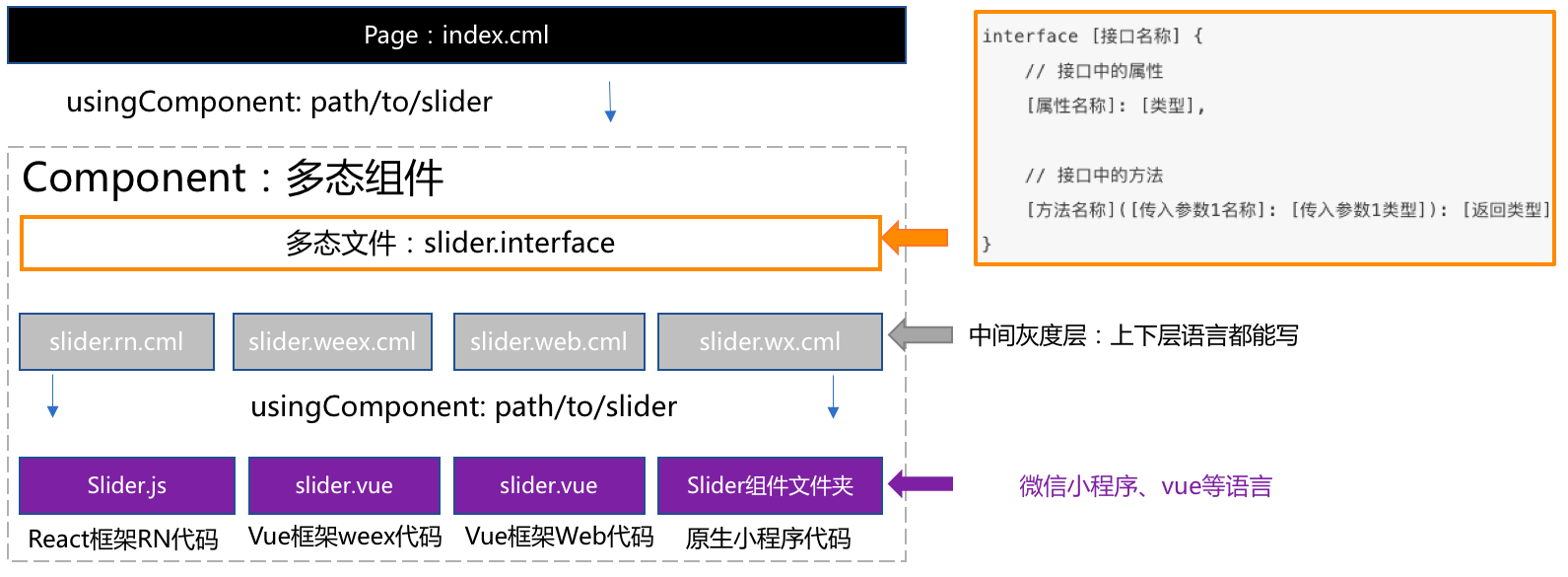 linux下的qt编程_linux下的qt编程_linux下的qt编程