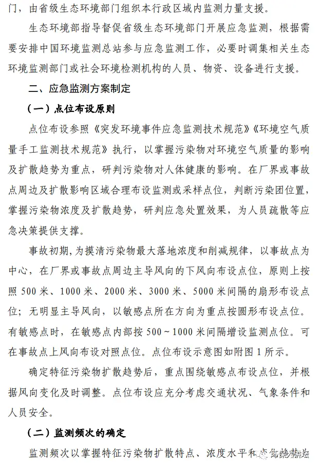 污染源在线监测安装规范_污染源在线监测系统验收方案_污染源在线监测规范