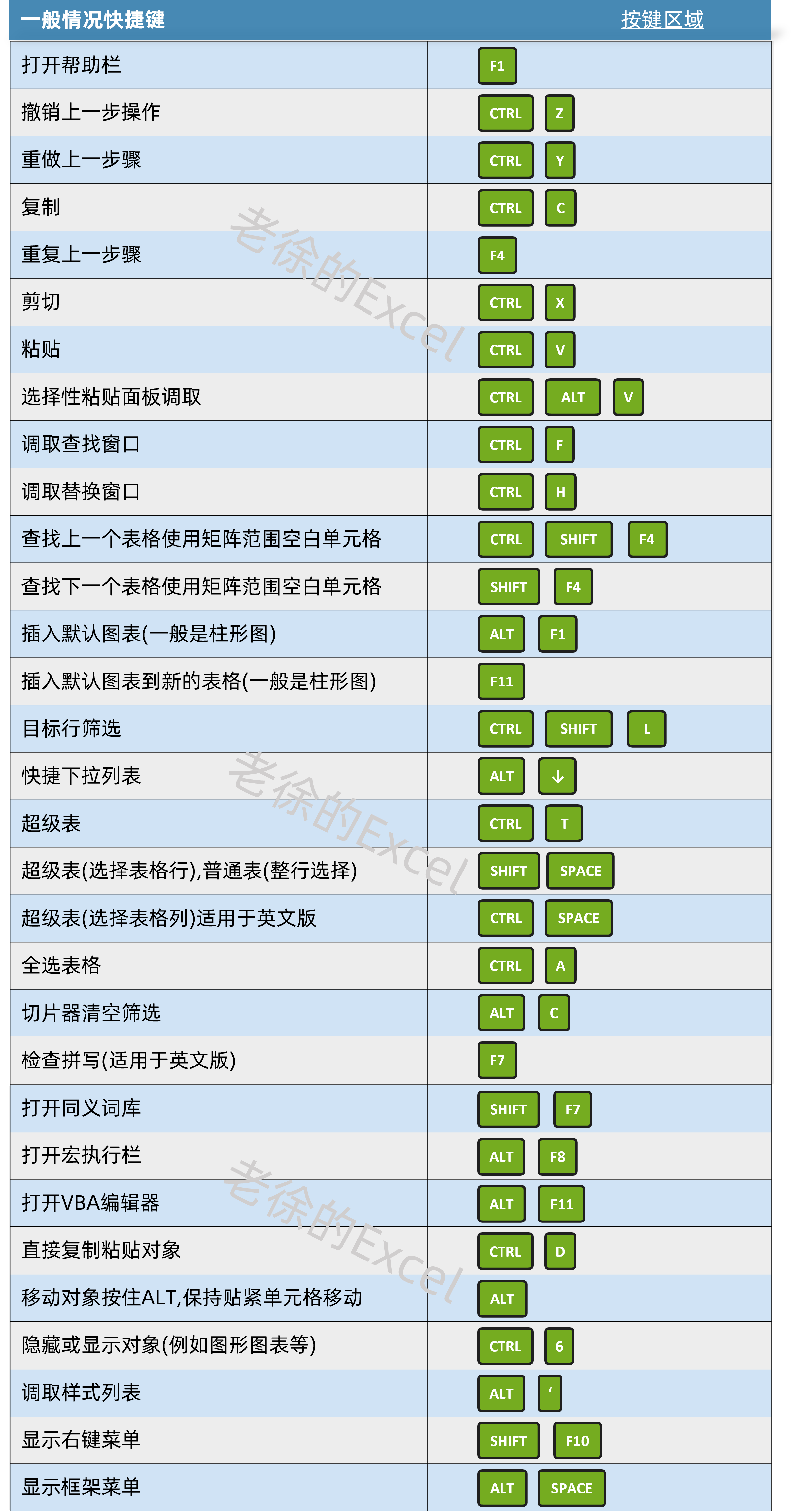 设置的英文_xyplorer设置在哪_设置下载