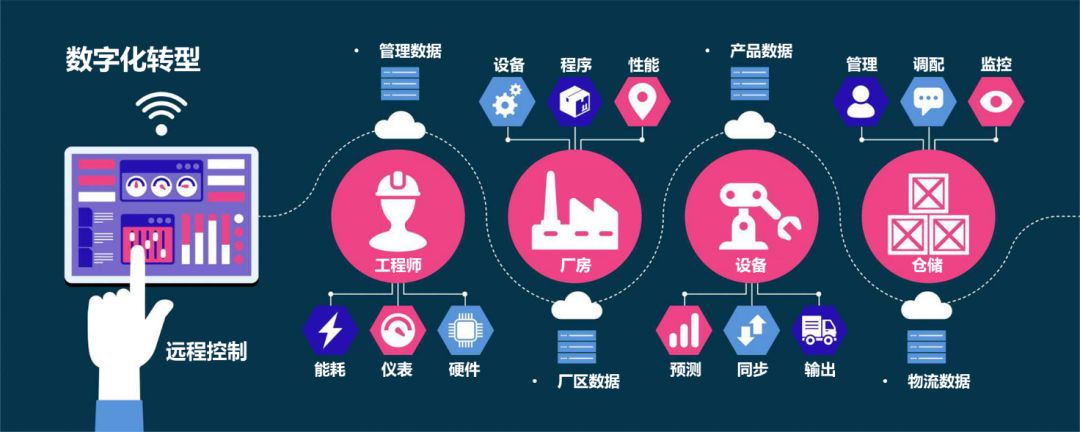 山东软件技术公司_山东绿企_山东绿云软件有限公司