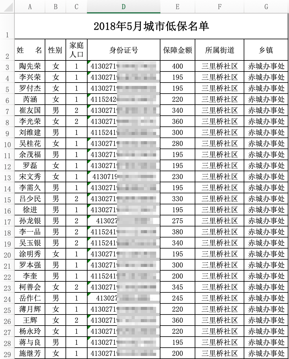 证号码大全和真实名字_身份证号码名字地址大全_证号码大全身份证
