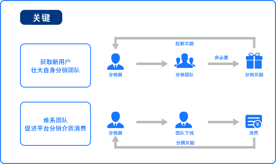 分销王21破解版_分销王21破解版_分销王21破解版