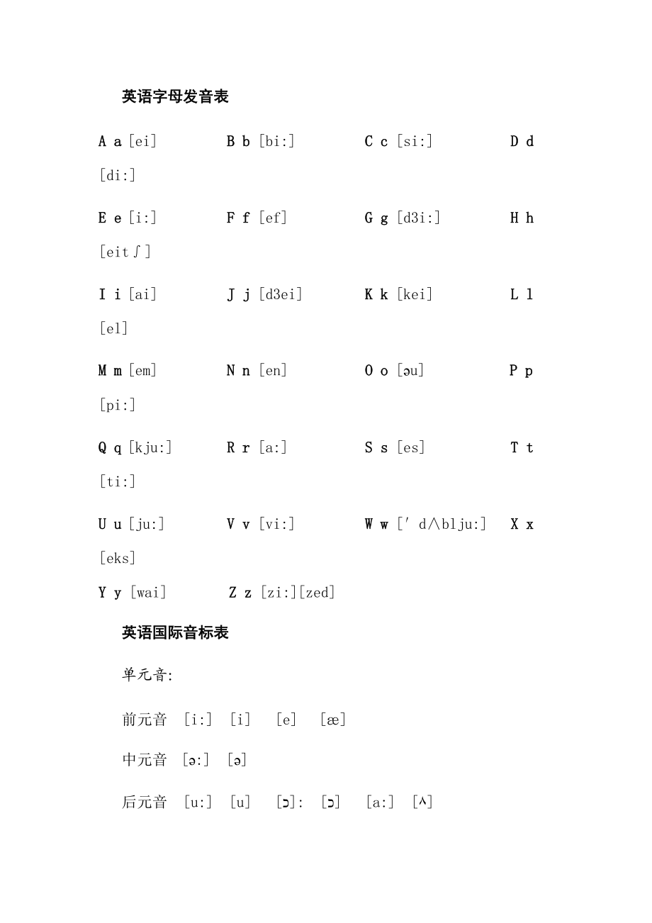 发音英文名词_imtoken英文怎么发音_发音英文怎么读