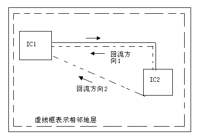 接收机工作特性分析_rake接收机工作原理_接收机的原理