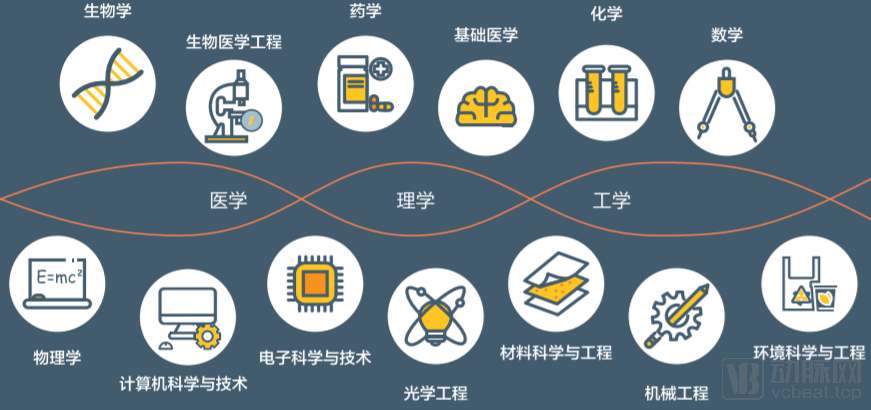 罗德里克罗德斯_克罗恩·德利_罗德里克