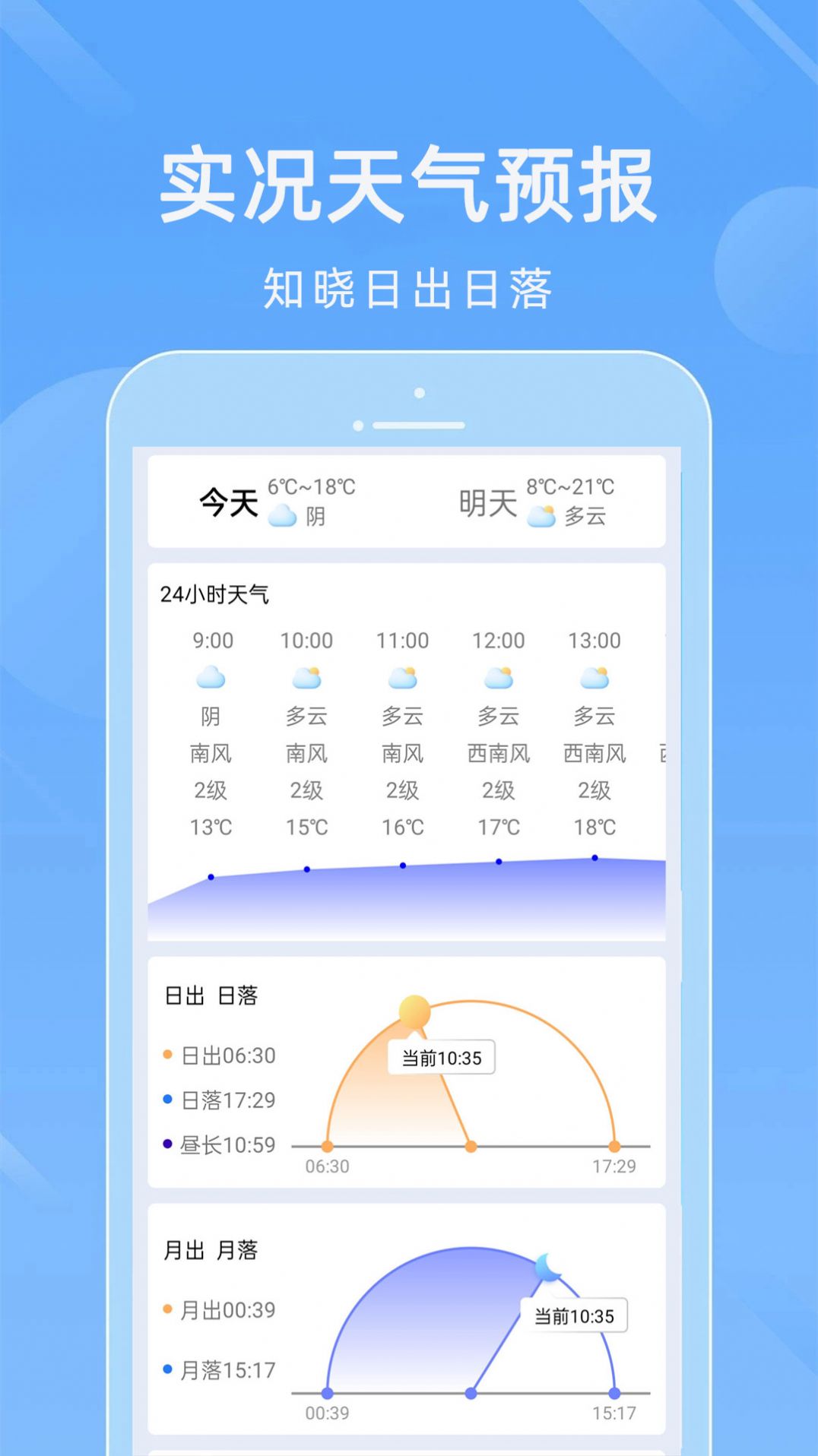 win8桌面天气插件_天气插件图标_桌面天气小插件下载安装