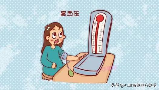 冠心病高血压的护理_冠心病高血压护理查房范文_冠心病高血压护理问题与措施