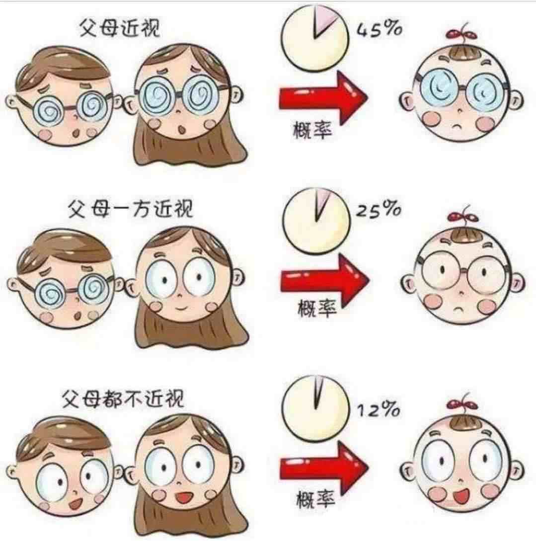 眼球白发蓝是什么原因_白眼球发蓝是怎么回事_眼球回事白发蓝是怎么回事