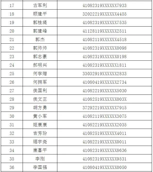 姓名证件号码_姓名身份证证件号_身份证号码与姓名