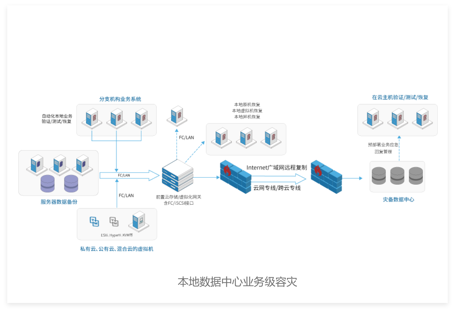 imtoken私钥怎么保存_imtoken私钥怎么保存_imtoken私钥怎么保存