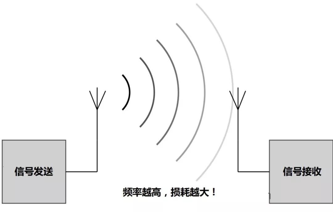 gps antenna是什么_gps antenna是什么_gps antenna是什么