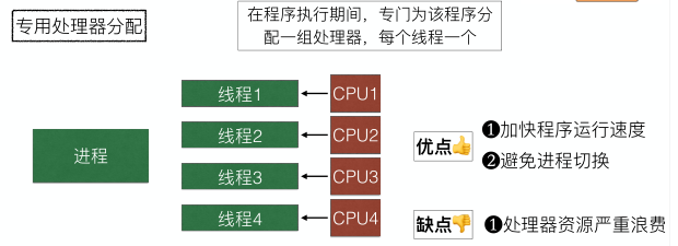 操作系统习题及答案_操作系统应用操作题_操作系统操作题