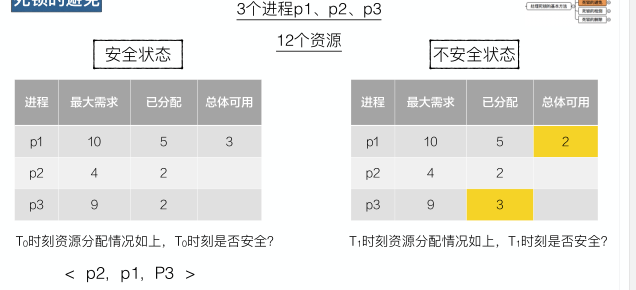 操作系统应用操作题_操作系统习题及答案_操作系统操作题