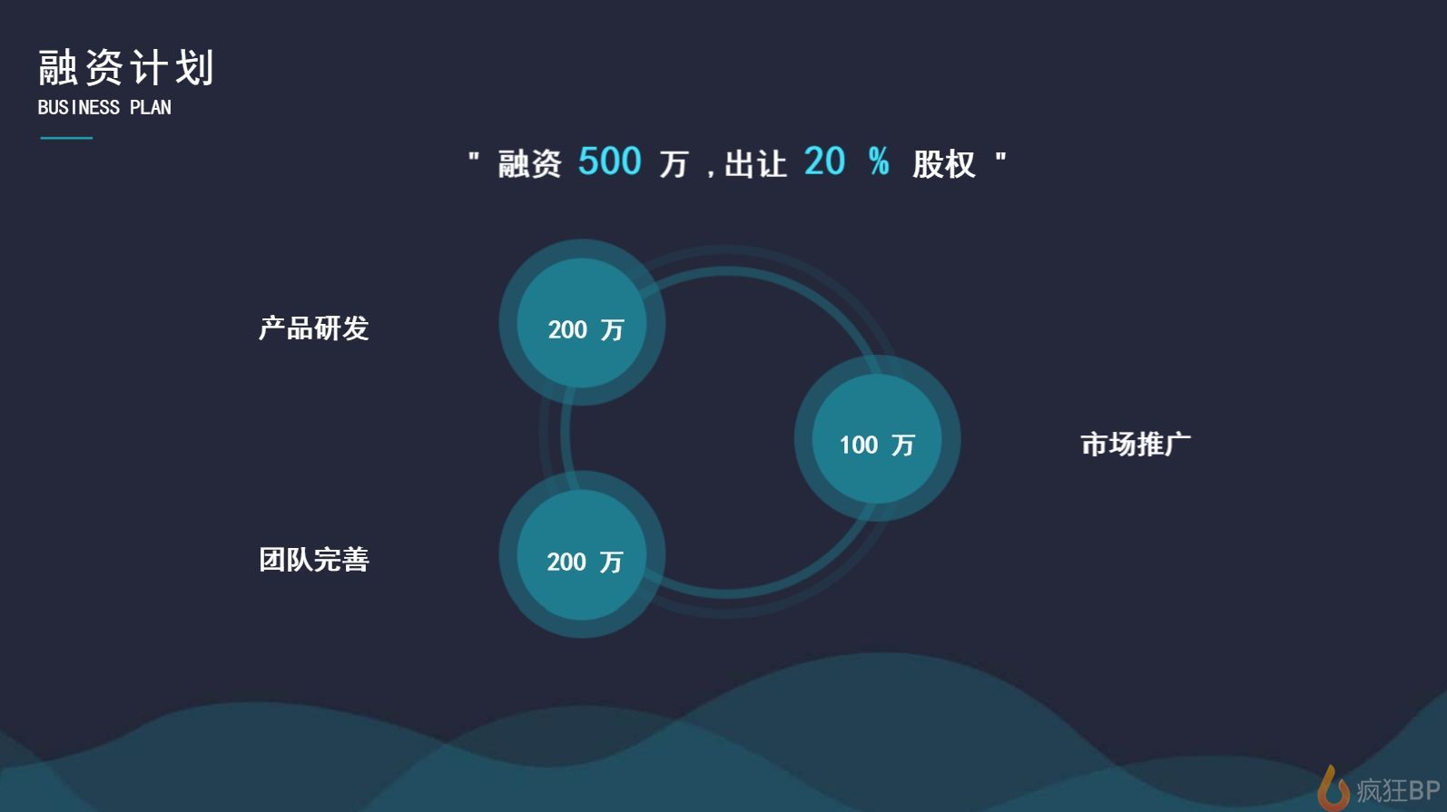 融资融券_imtoken融资_融资融券交易规则及操作技巧