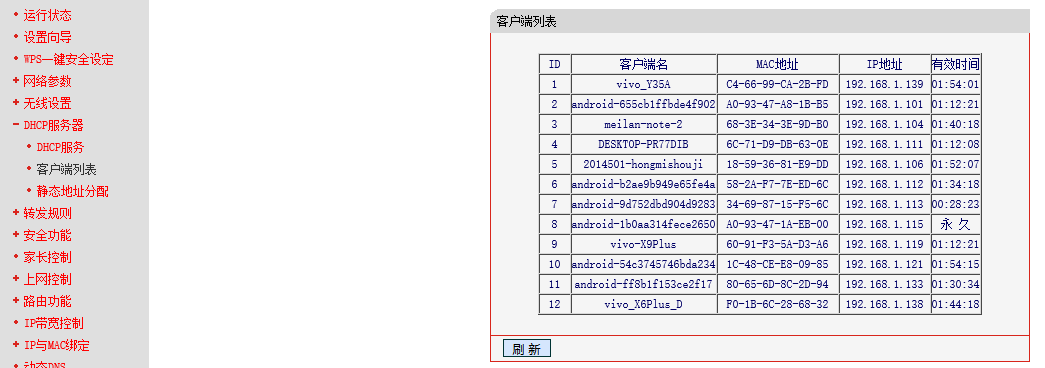 dhcp bootp 静态_静态ip_静态描写