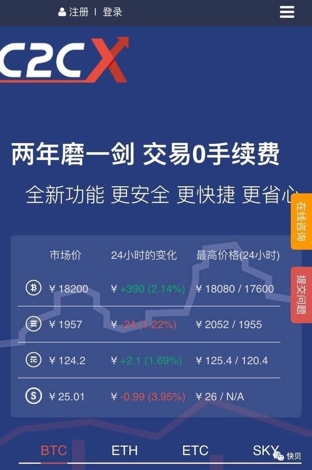 tp钱包怎么把币卖掉视频_tp钱包怎么把币卖掉视频_tp钱包怎么把币卖掉视频