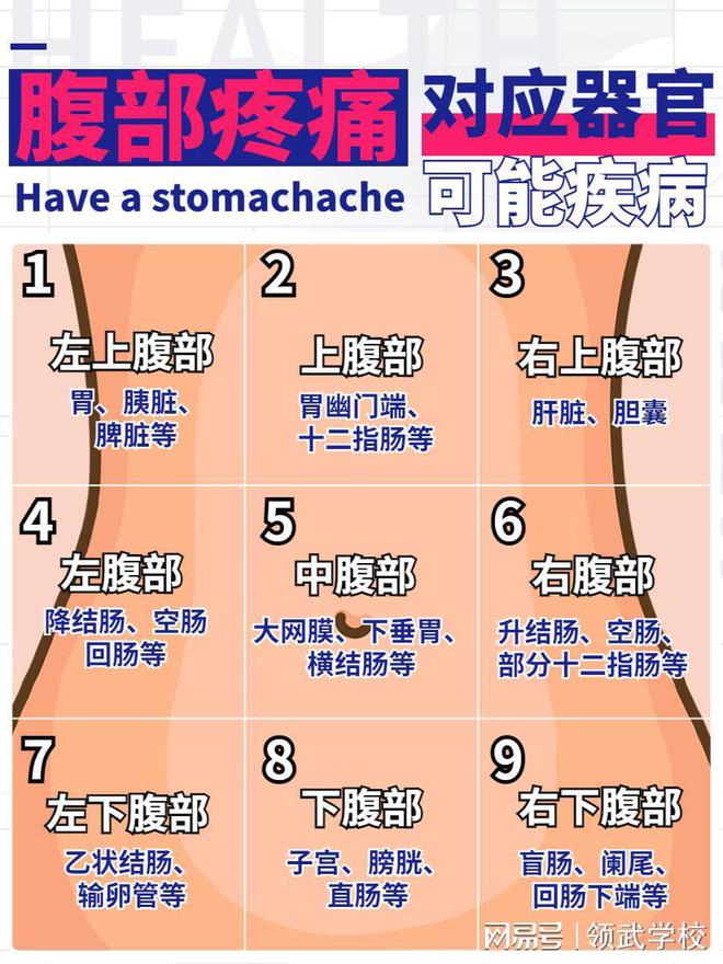 克罗恩肠炎吃什么药_克罗恩肠炎的症状_克罗恩肠炎跟一般肠炎的区别