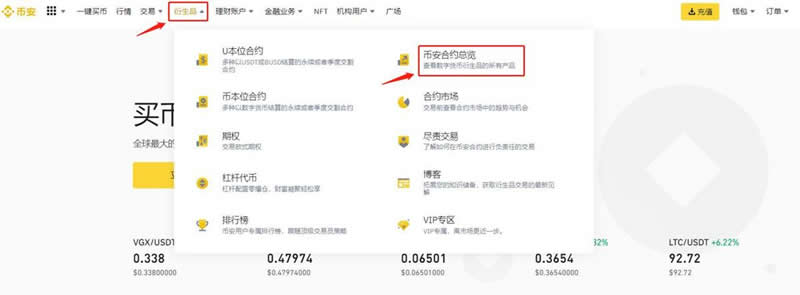 币合约交易怎么玩_币种合约怎么玩_tp钱包市场兑换合约币