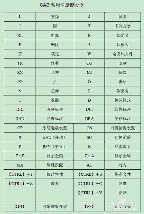 坐标系显示时间手表_cad怎么显示坐标系_坐标系显示7位数