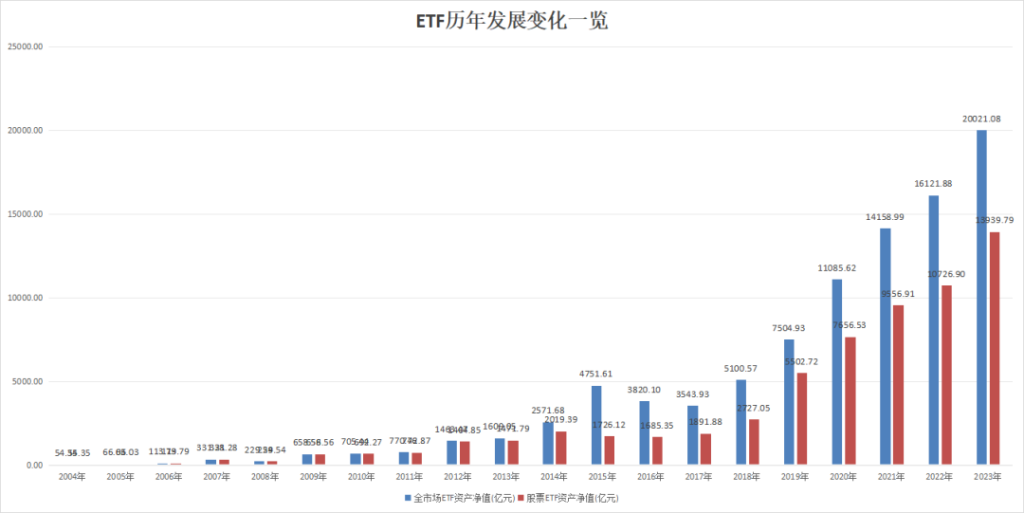 imtoken不支持币安_imtoken不支持币安_imtoken不支持币安