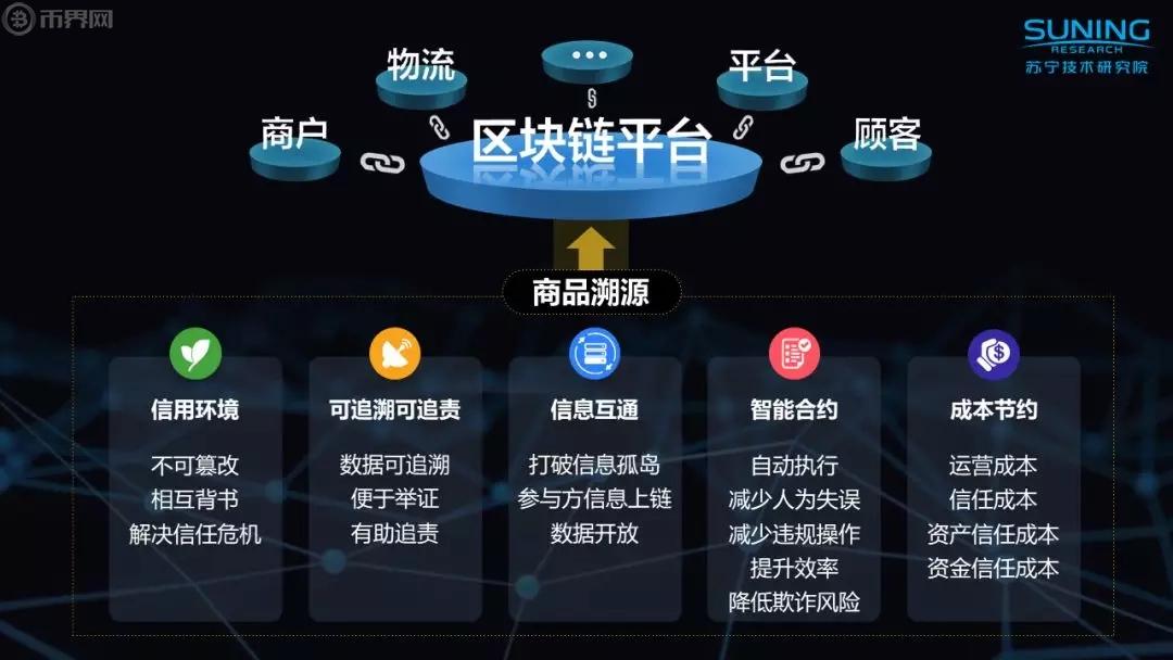 imtoken怎么切换链_imtoken 切换主网_imtoken网络切换